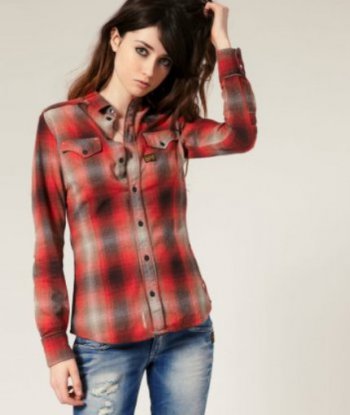 Как носить мужскую рубашку девушке